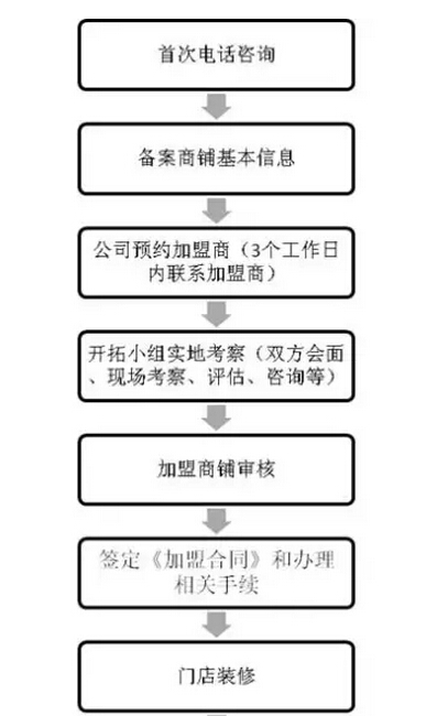 1547370552120127.png 囄9.png